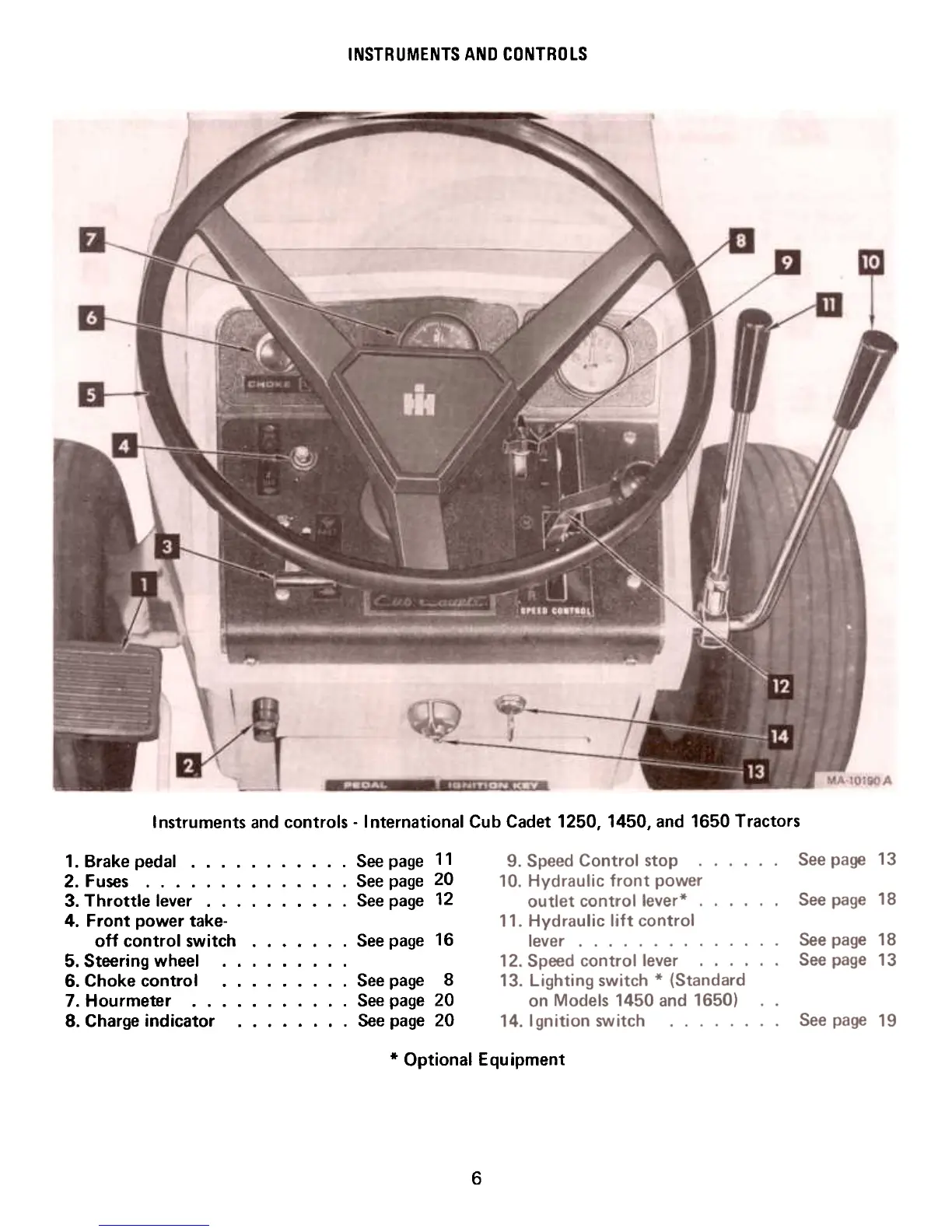 Page #8 background image