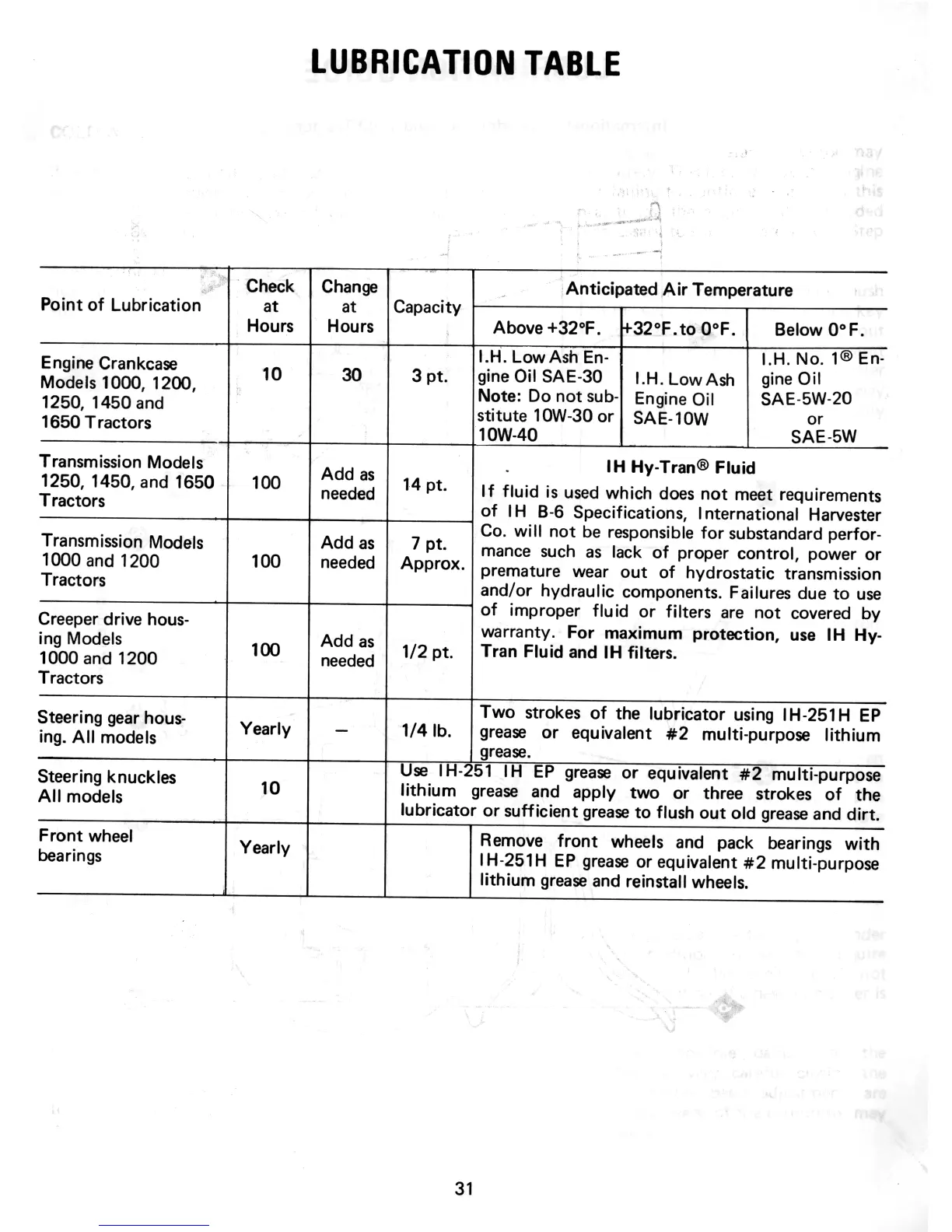 Page #33 background image