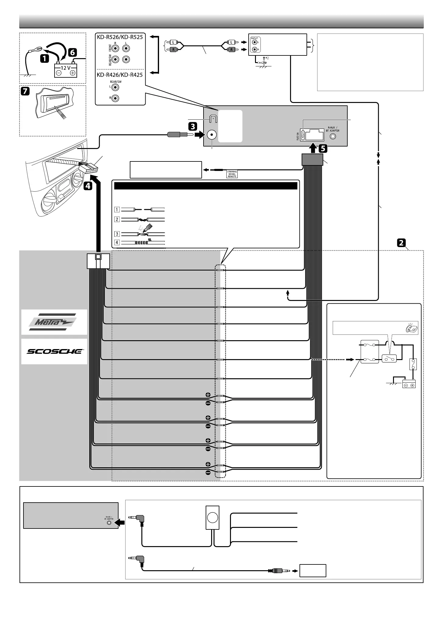 Page #2 background image