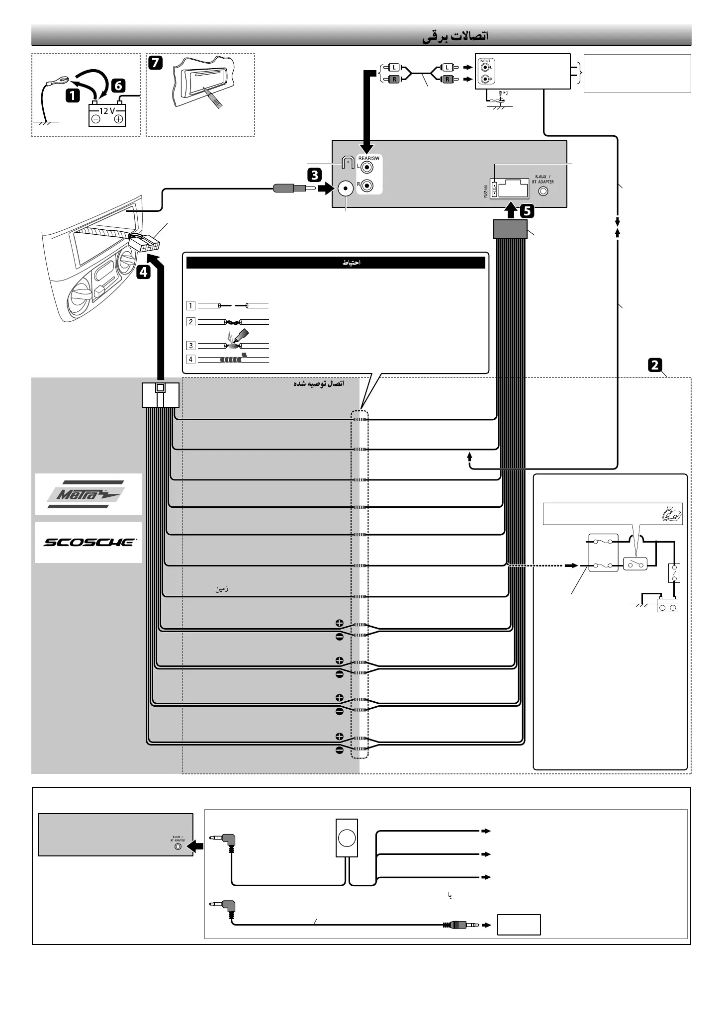 Page #2 background image