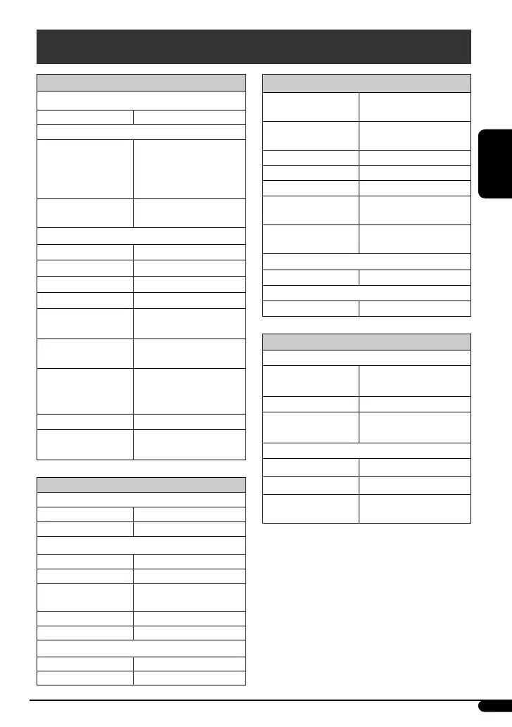 Page #57 background image
