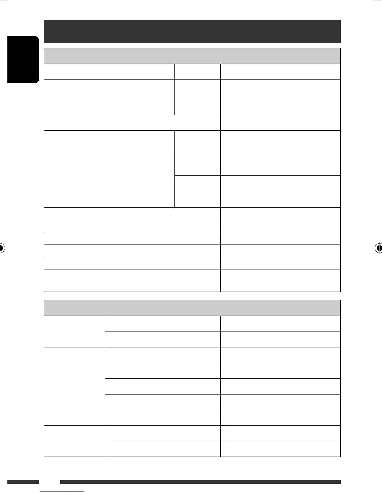 Page #32 background image