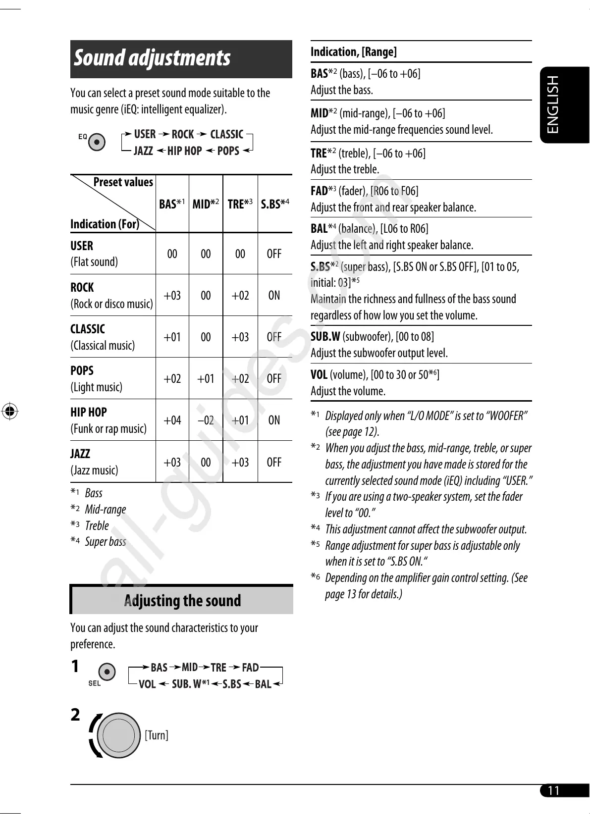 Page #11 background image