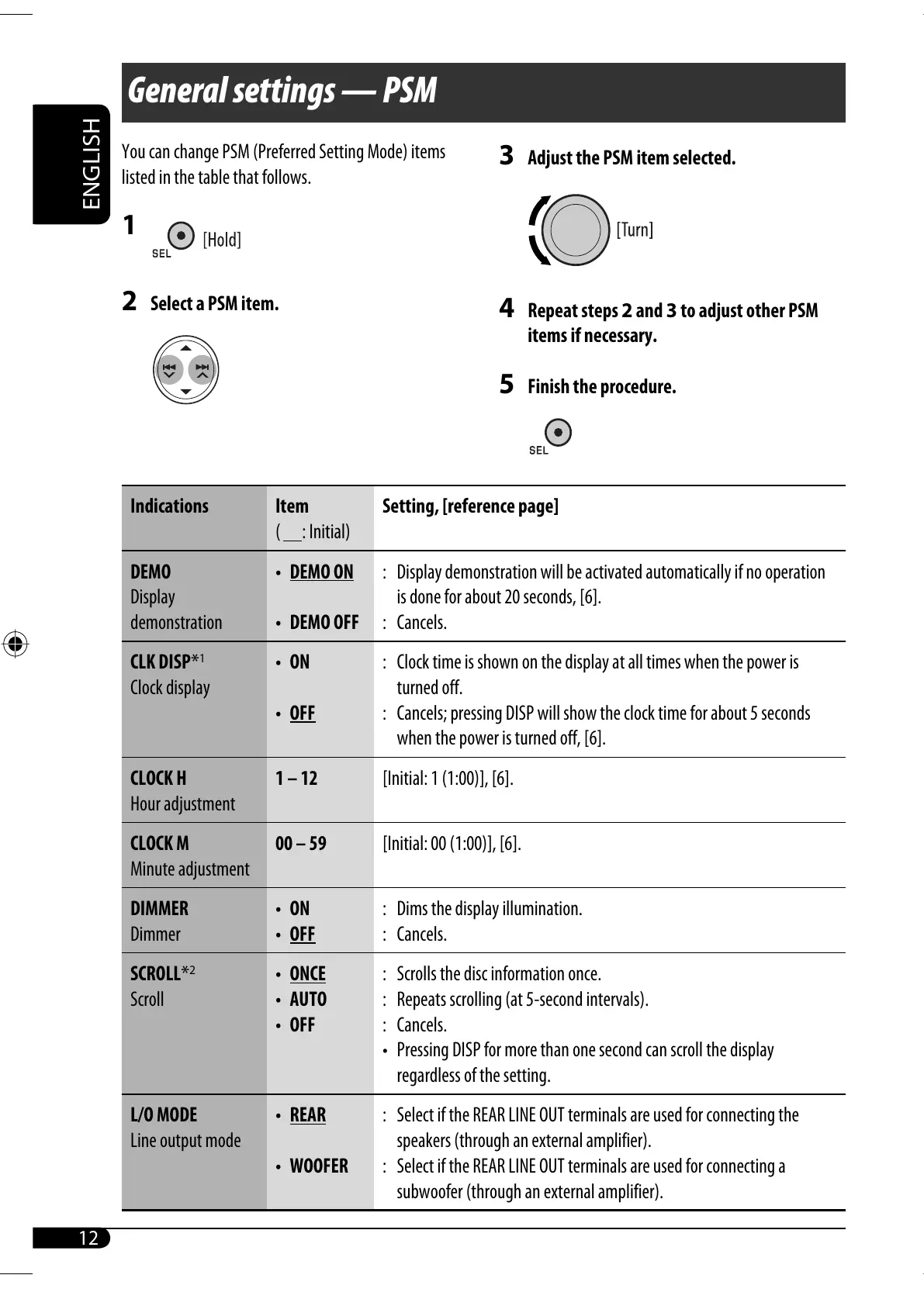 Page #12 background image