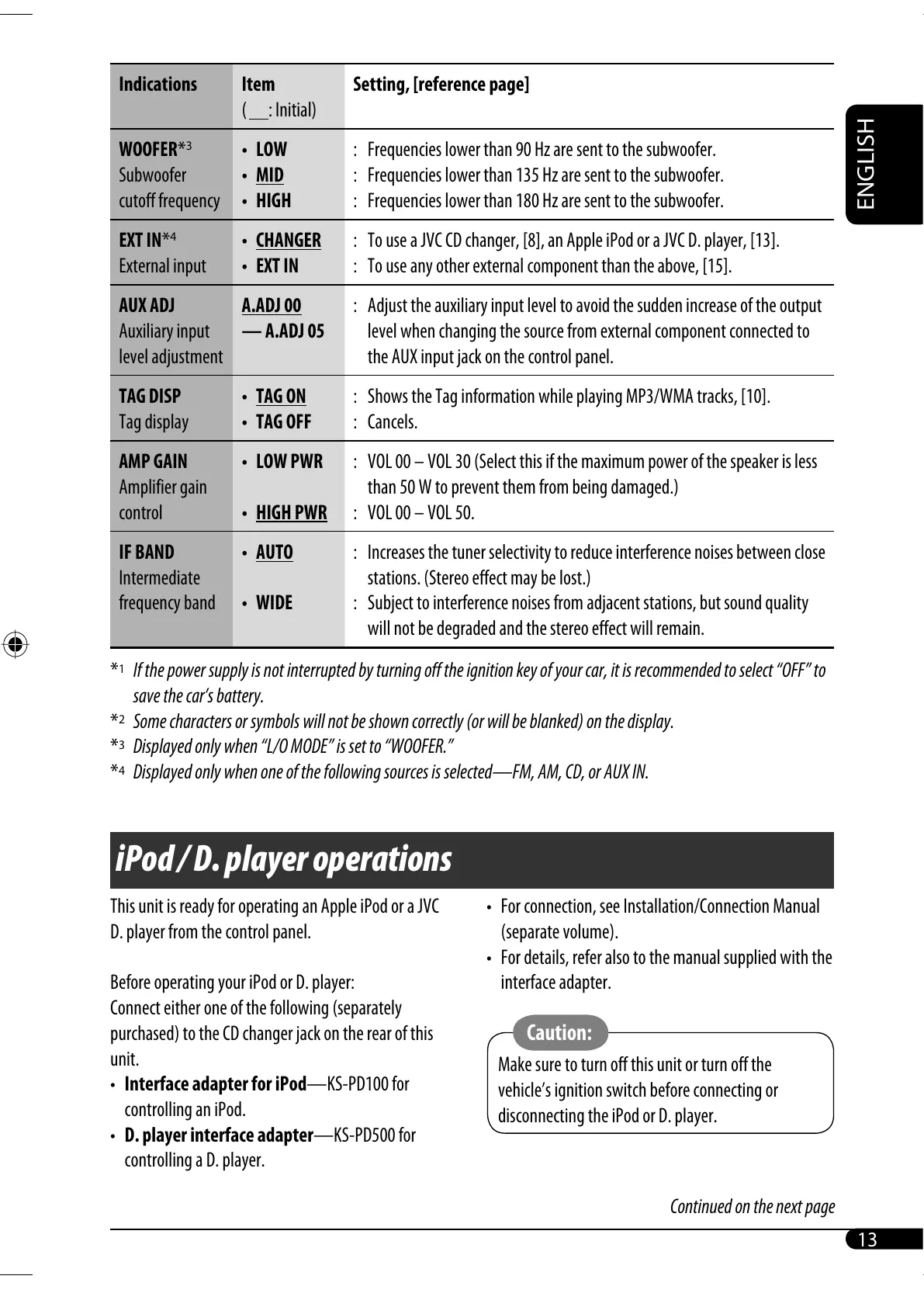 Page #13 background image