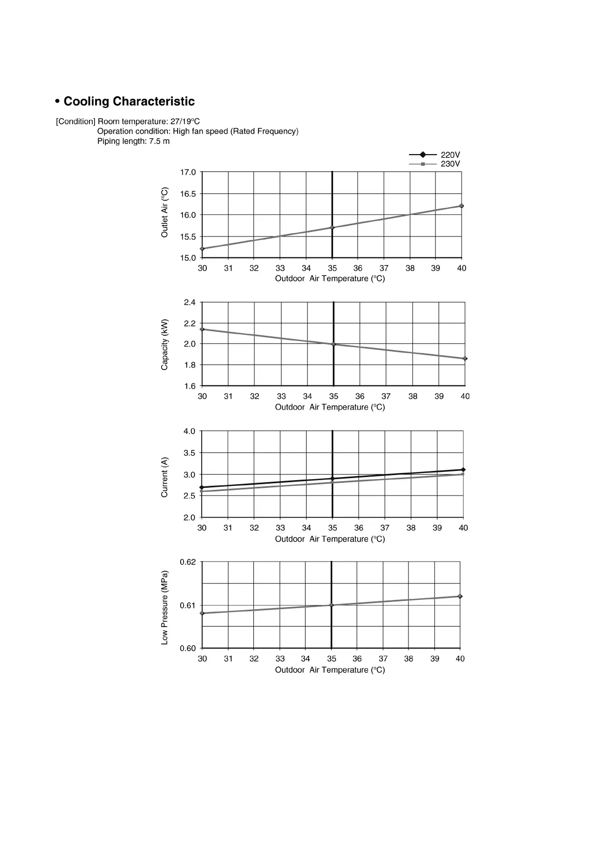 Page #61 background image