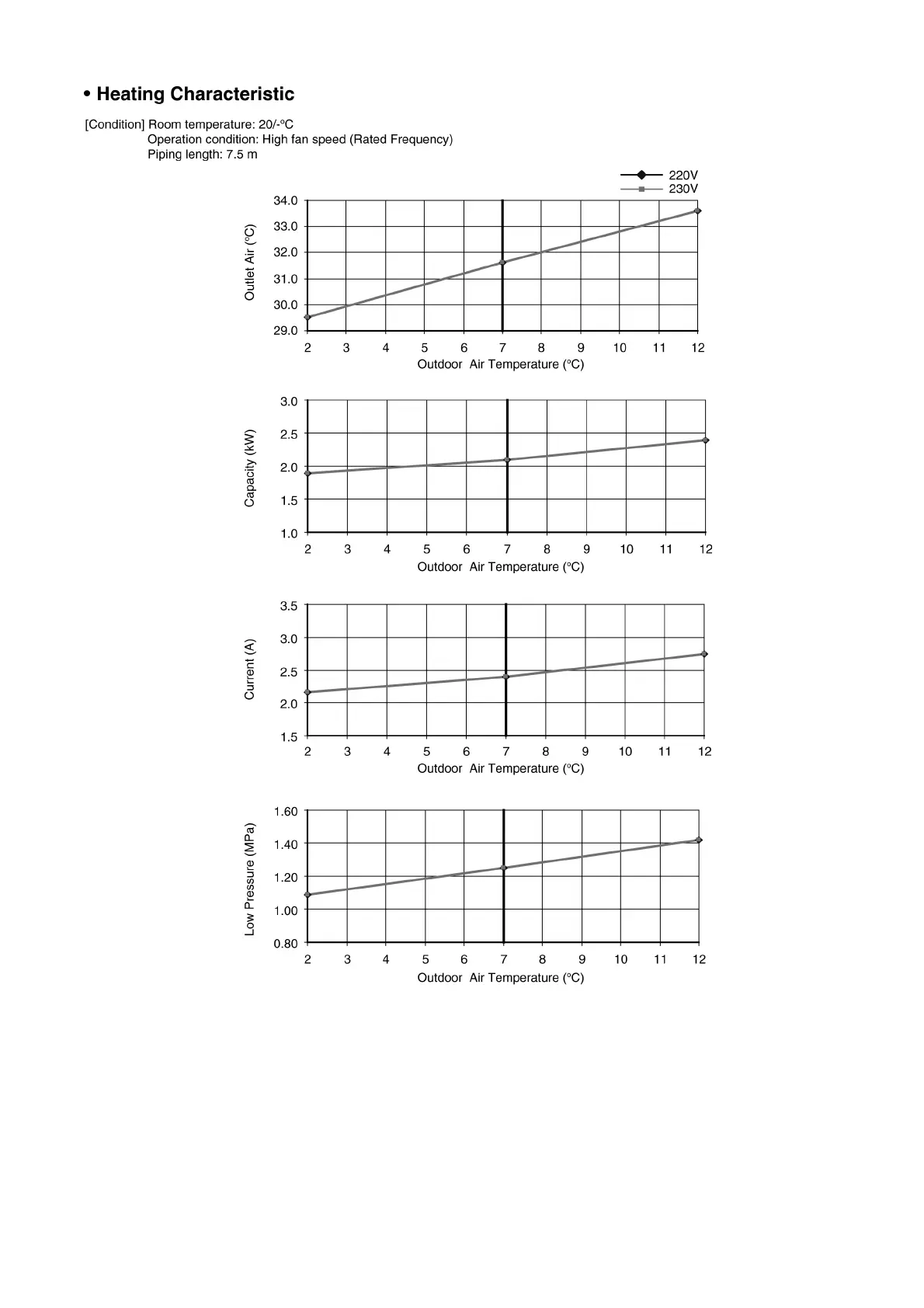 Page #63 background image