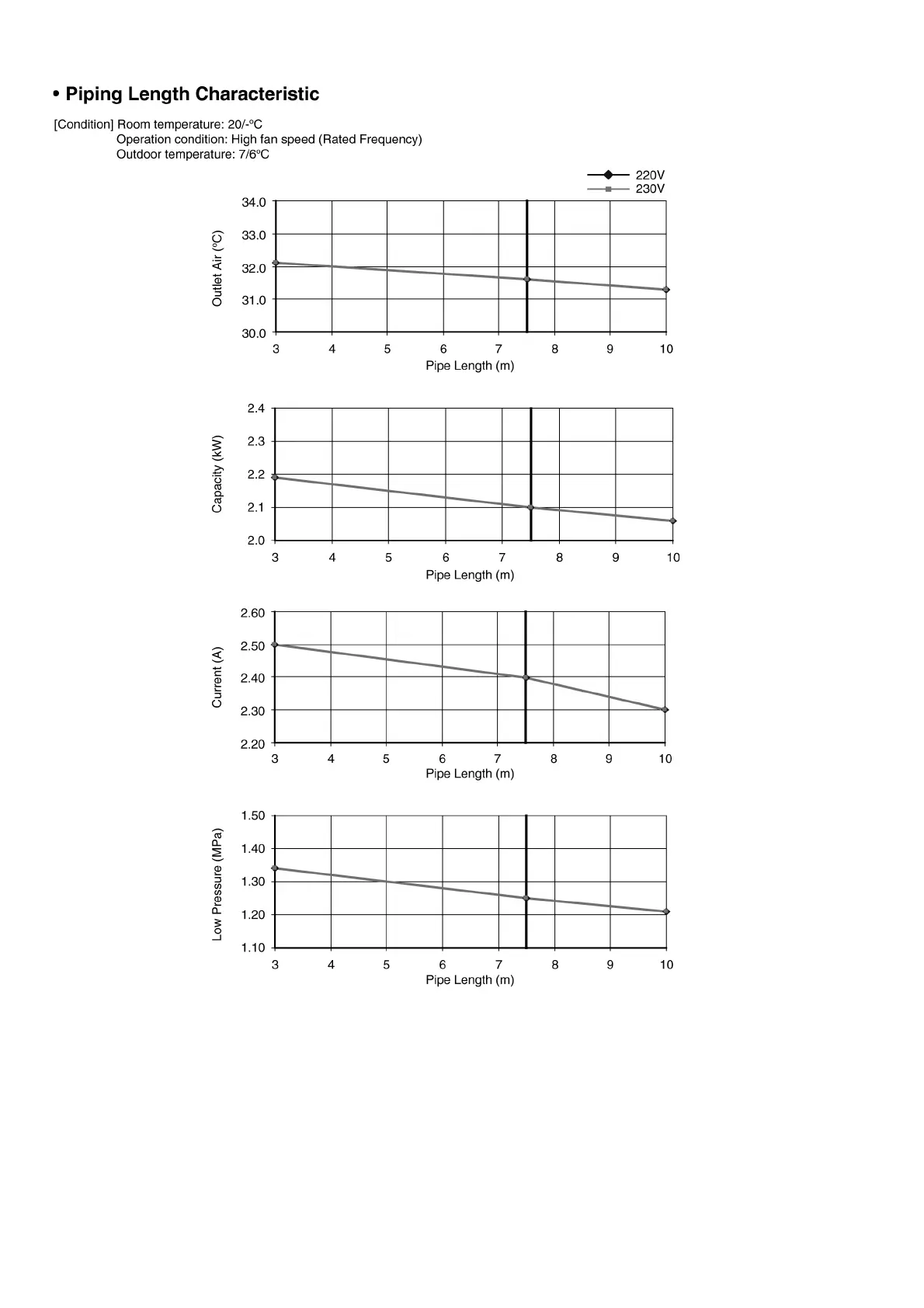 Page #64 background image