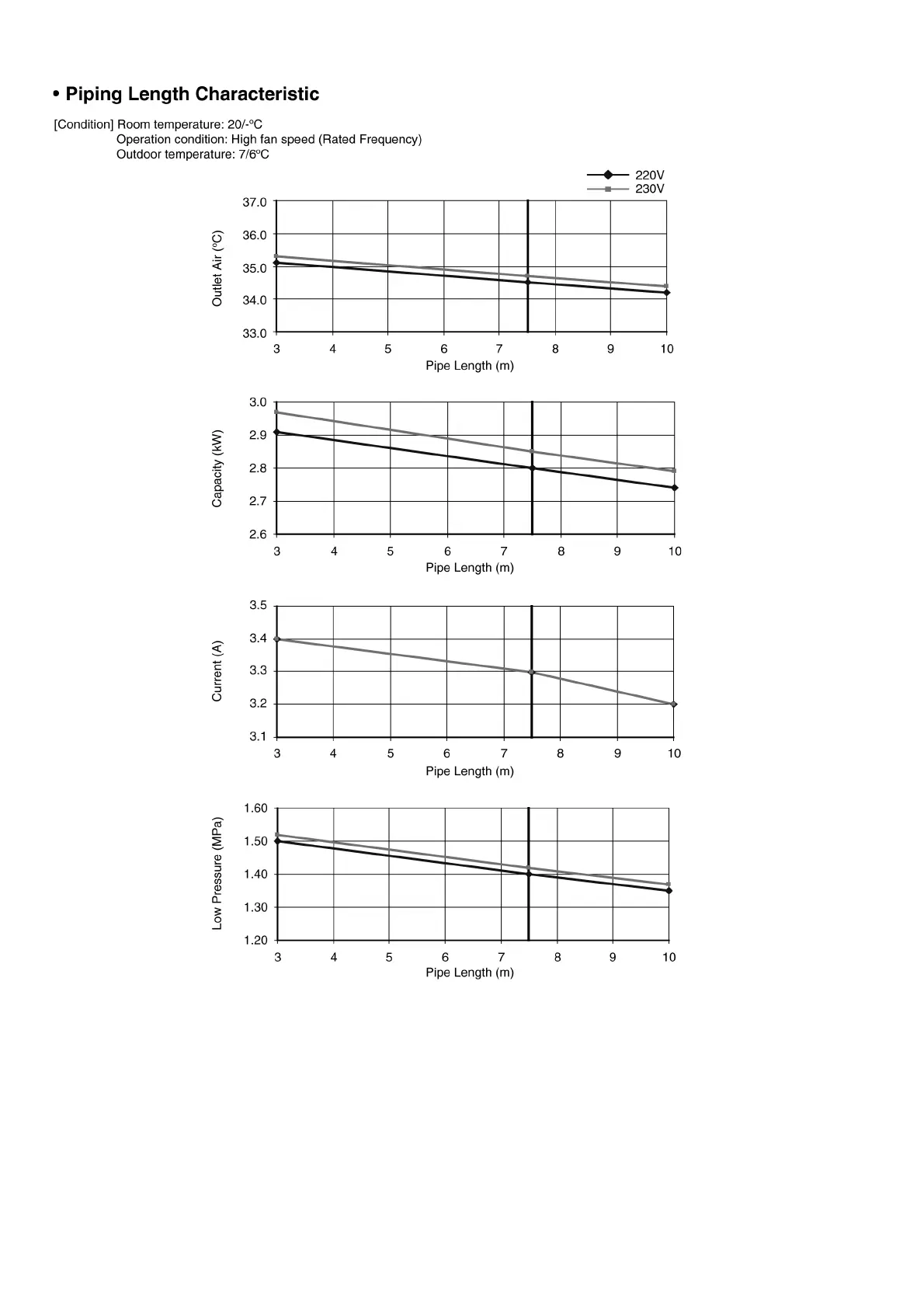 Page #68 background image