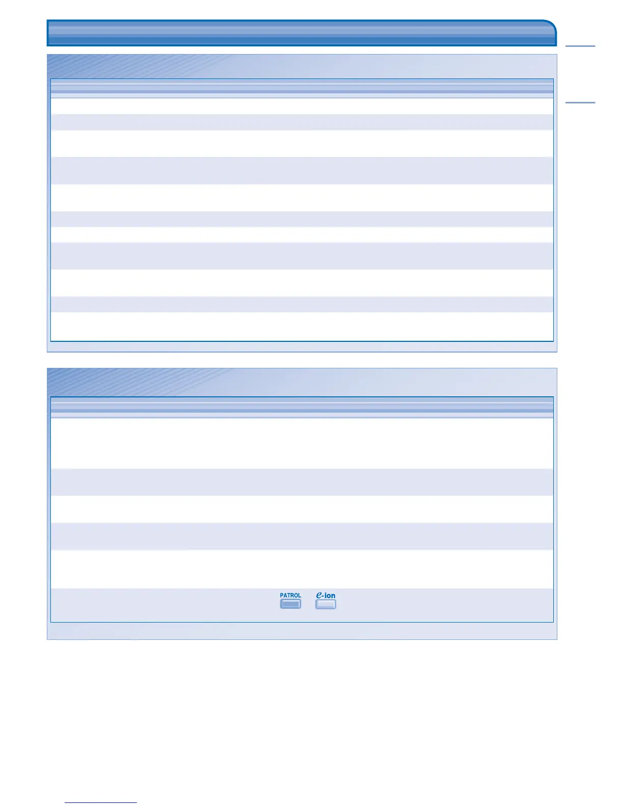 Page #7 background image