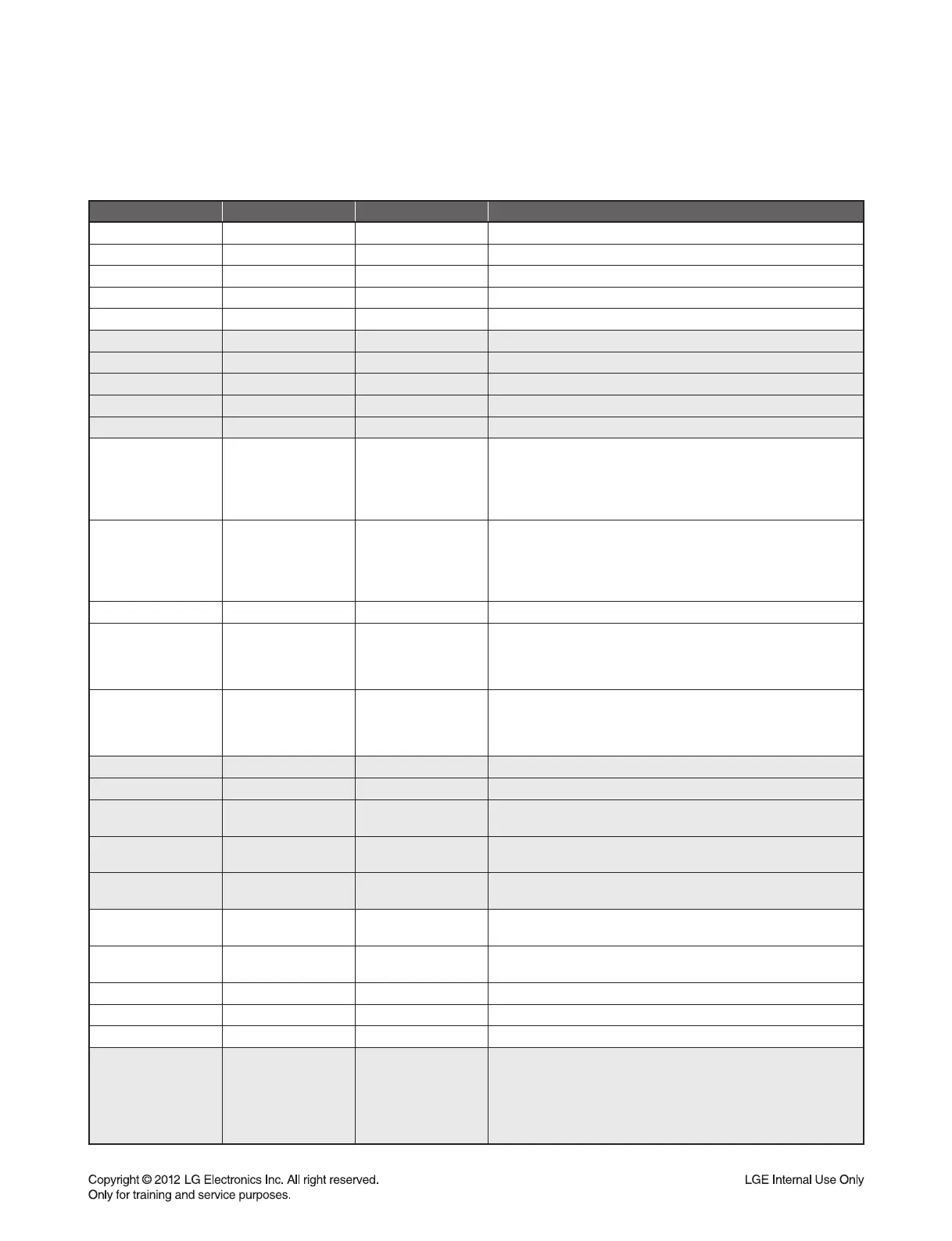 Page #146 background image