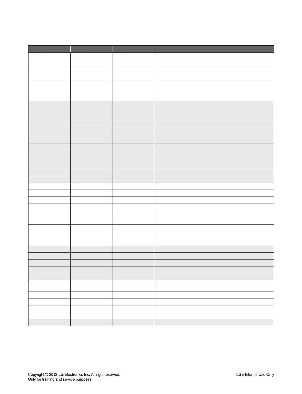 Page #148 background image