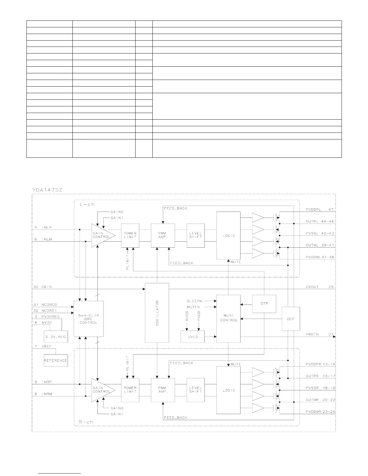 Page #78 background image