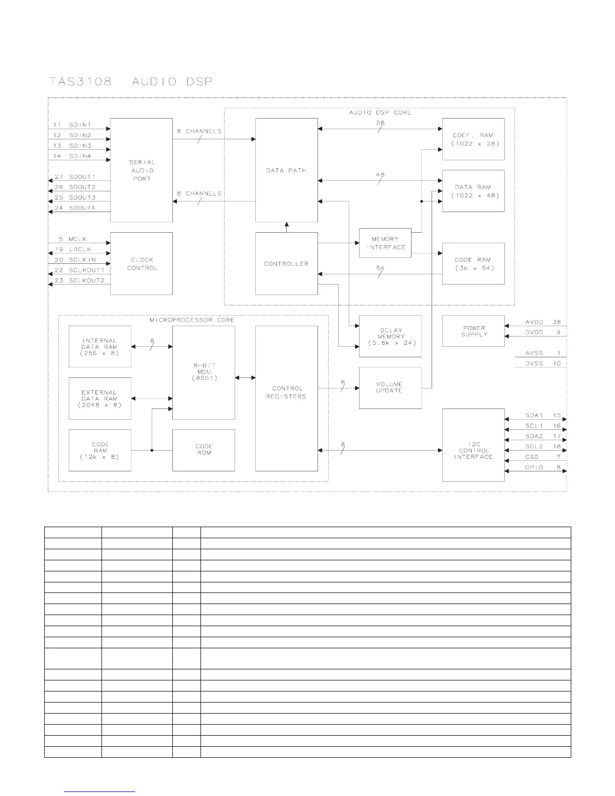 Page #80 background image