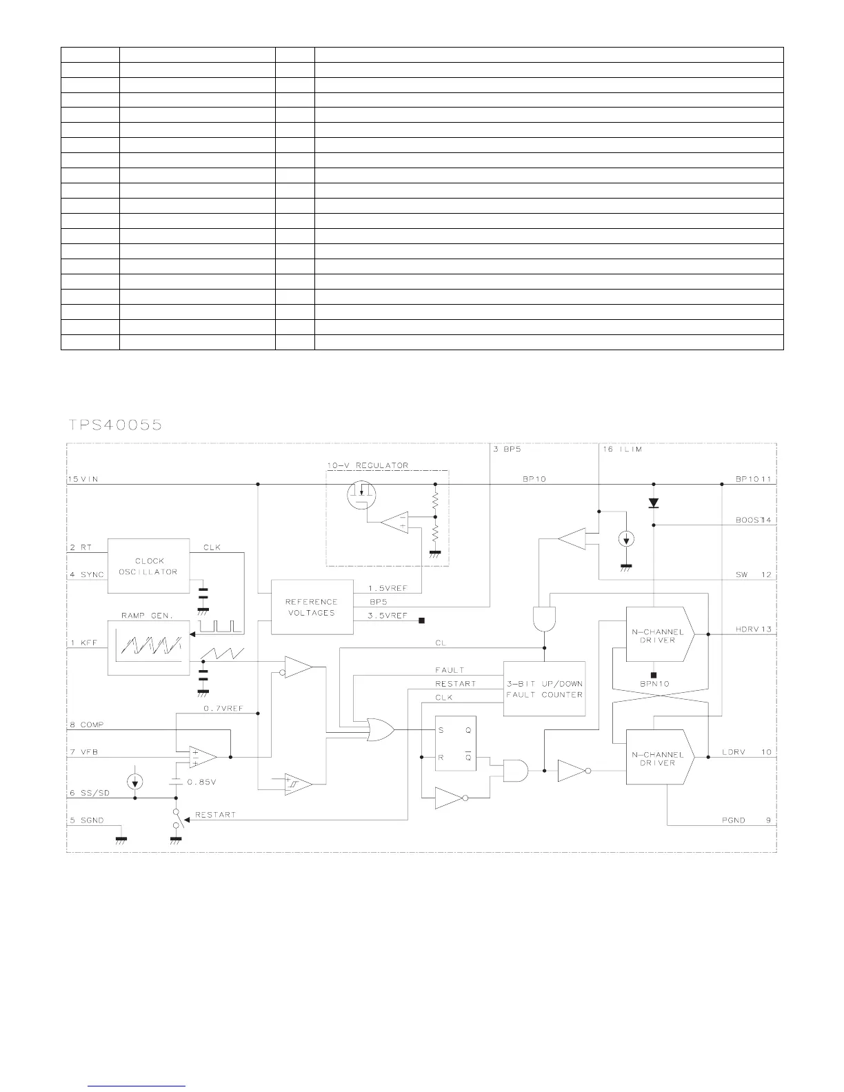 Page #110 background image