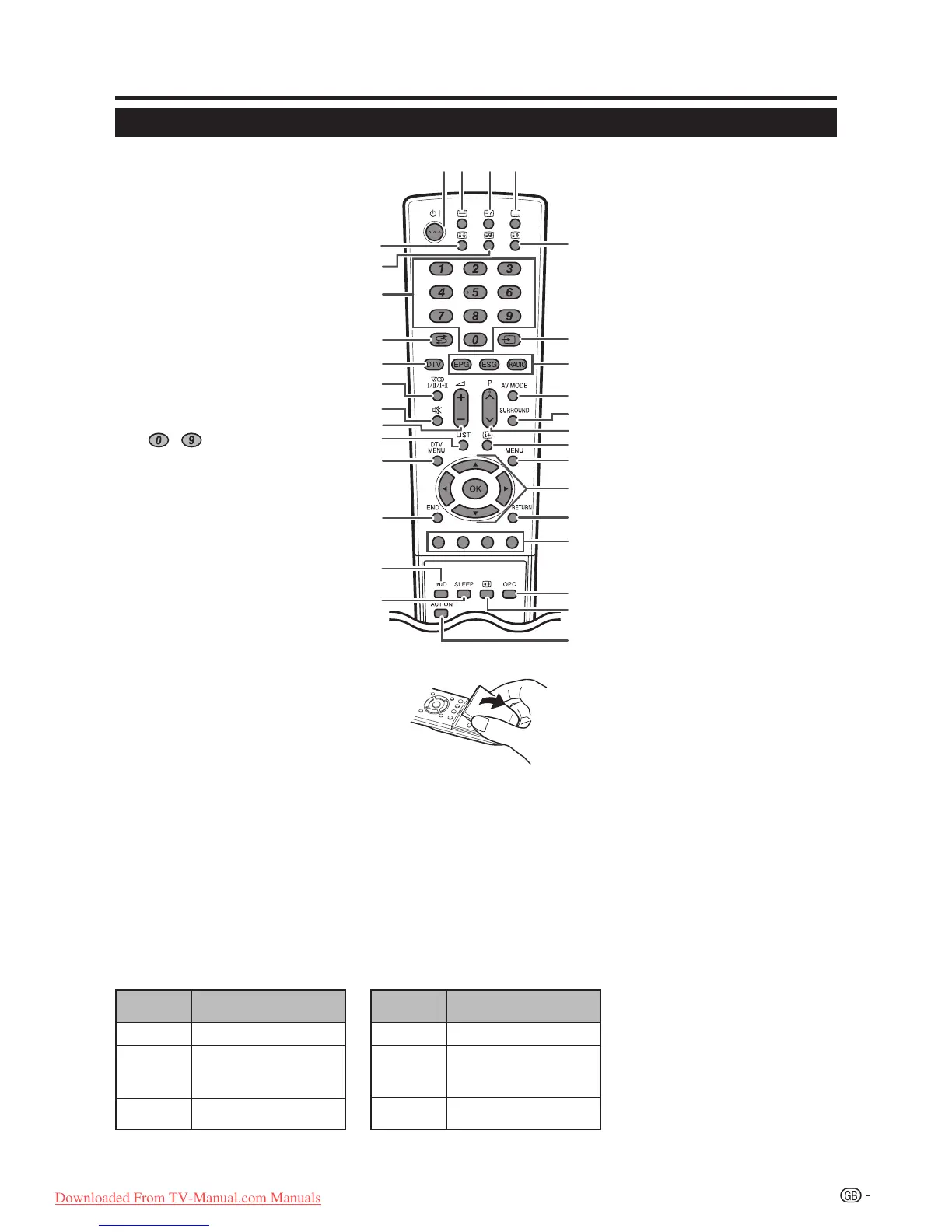 Page #9 background image