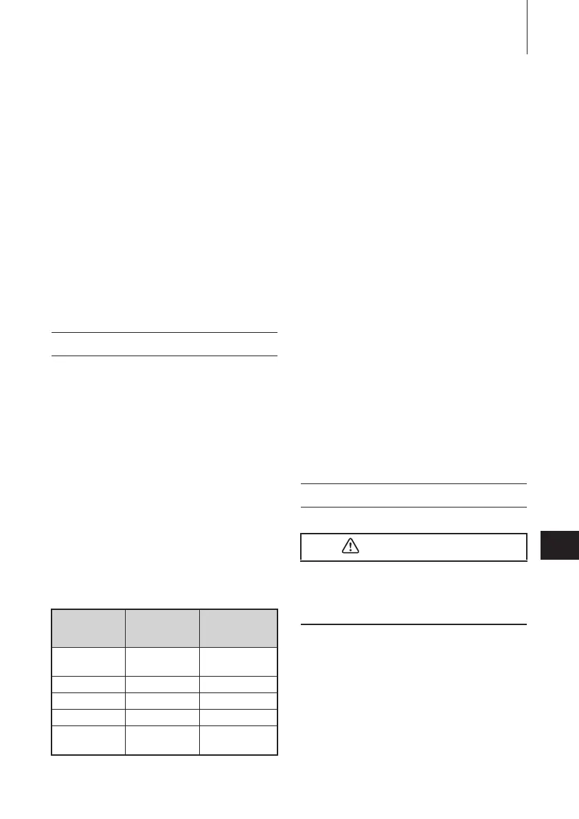 Page #259 background image