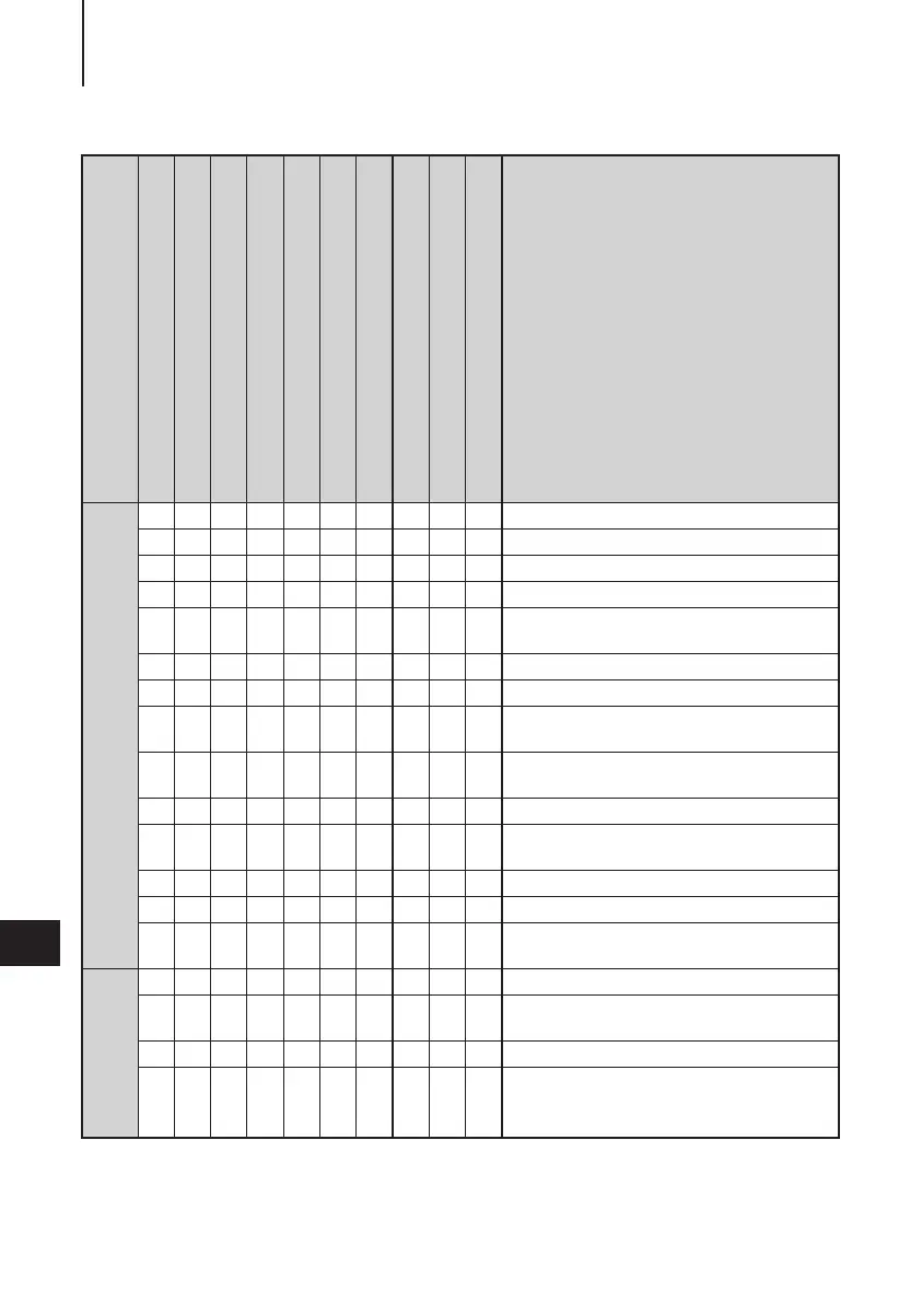 Page #262 background image