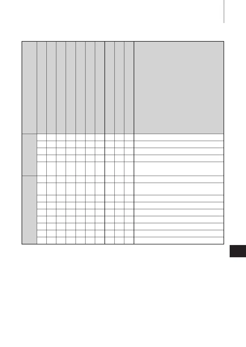 Page #263 background image