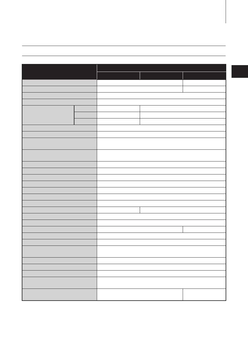 Page #279 background image