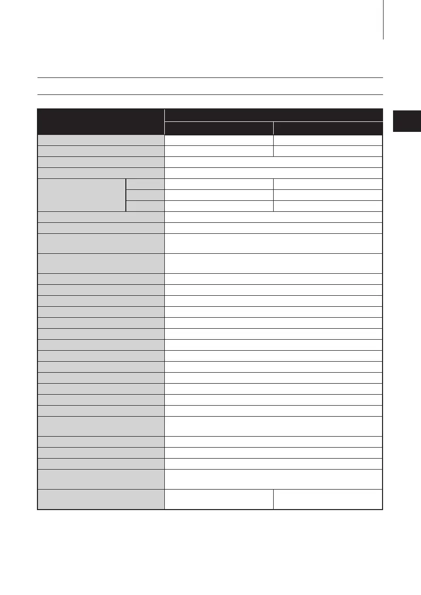 Page #281 background image