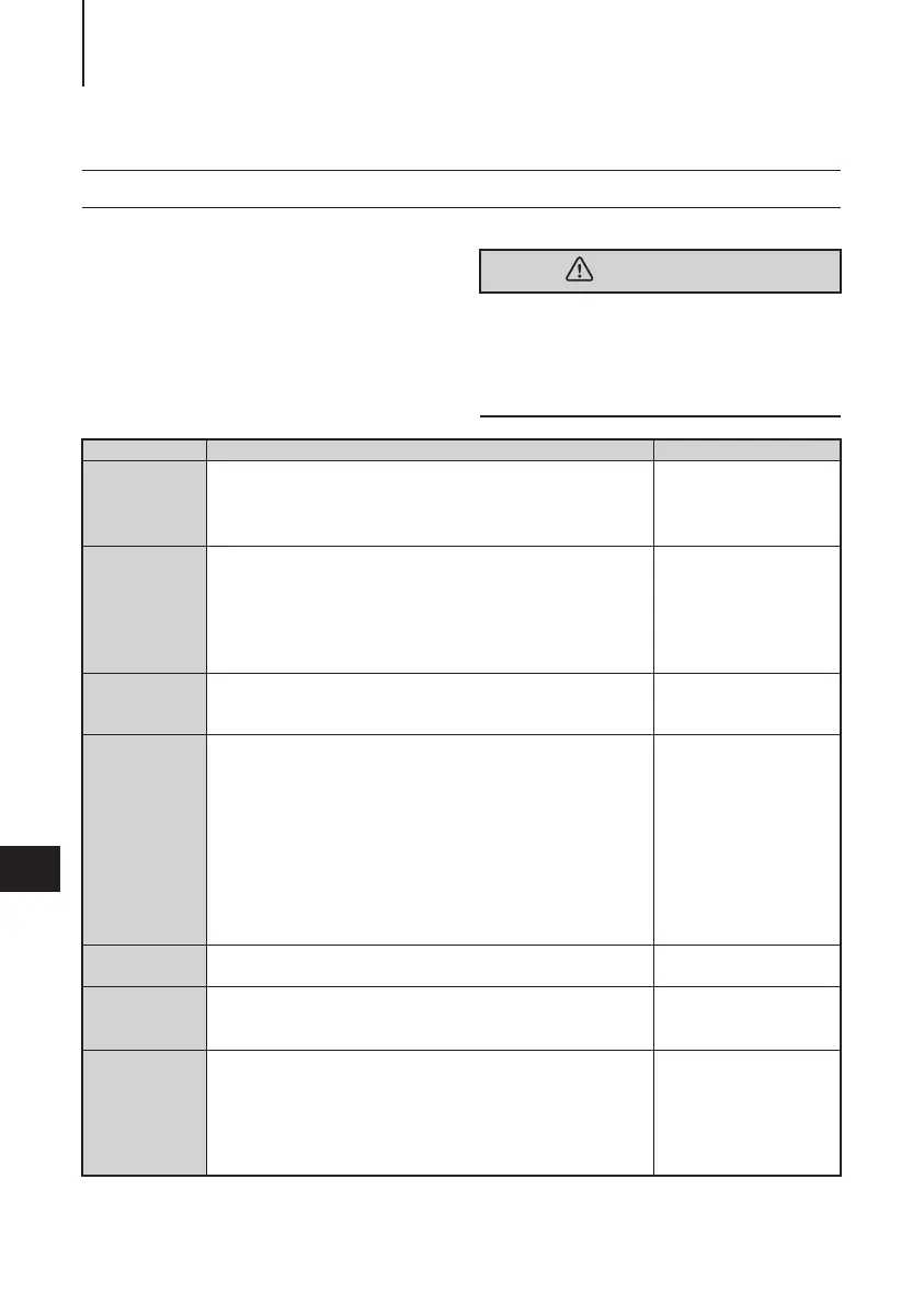 Page #328 background image