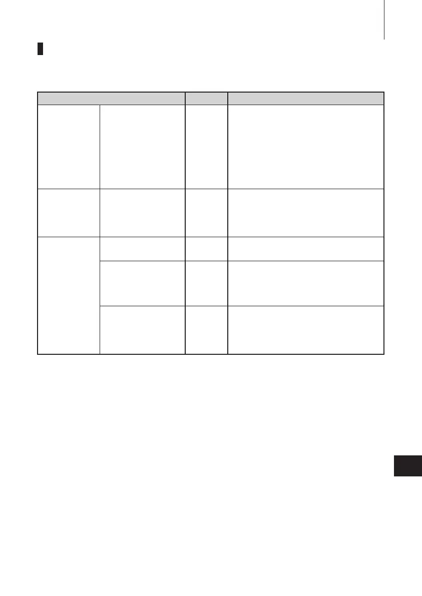Page #85 background image