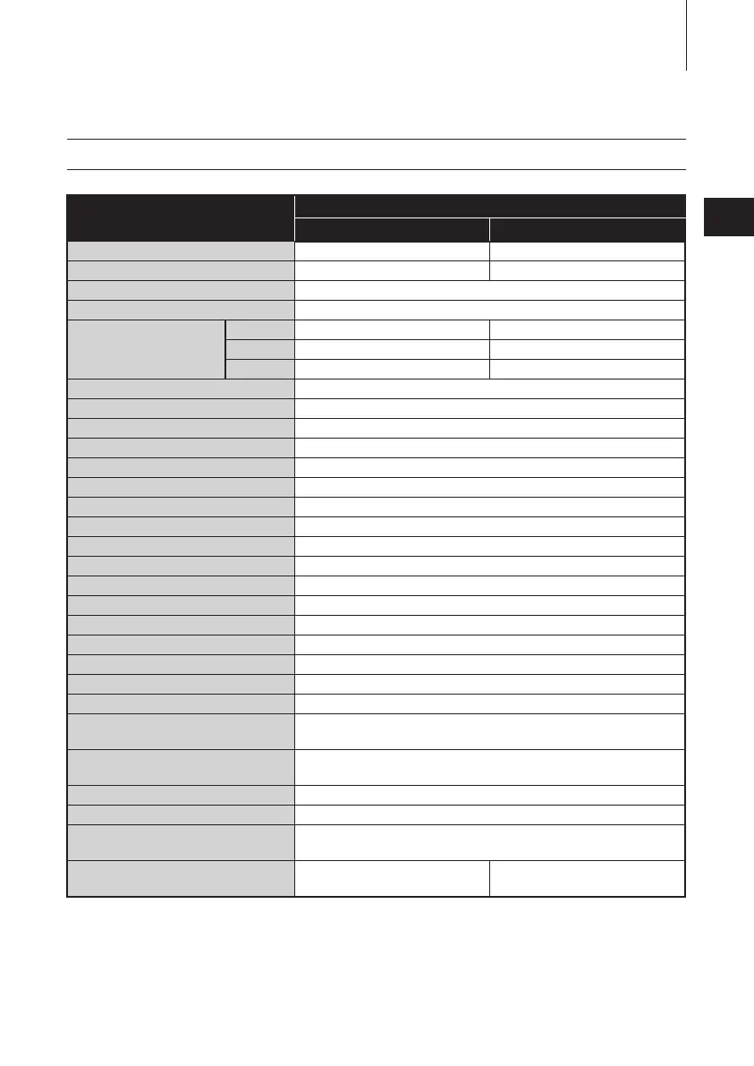 Page #105 background image