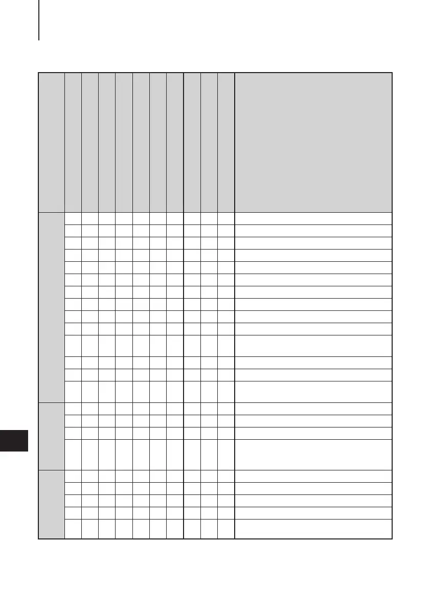 Page #174 background image