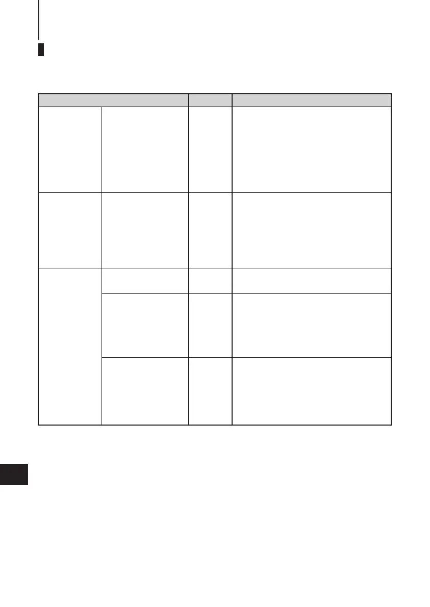 Page #176 background image