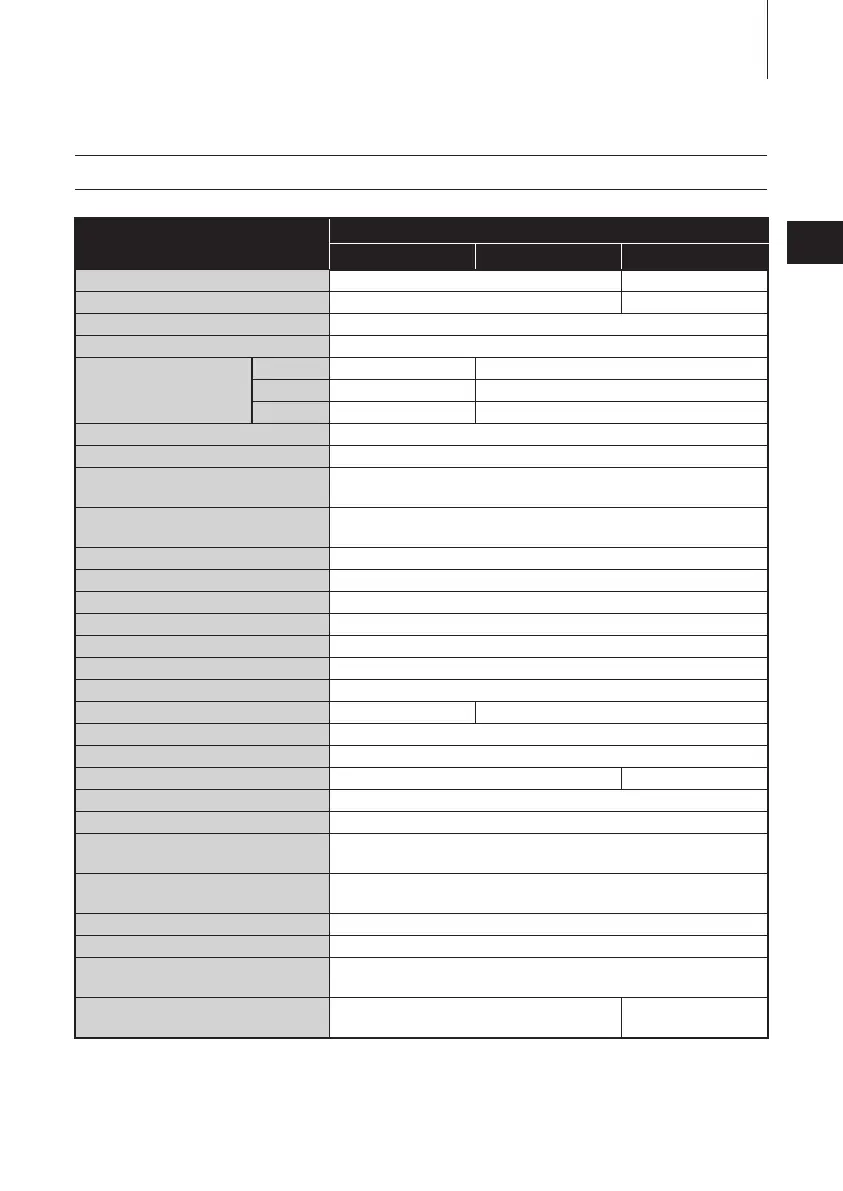 Page #191 background image
