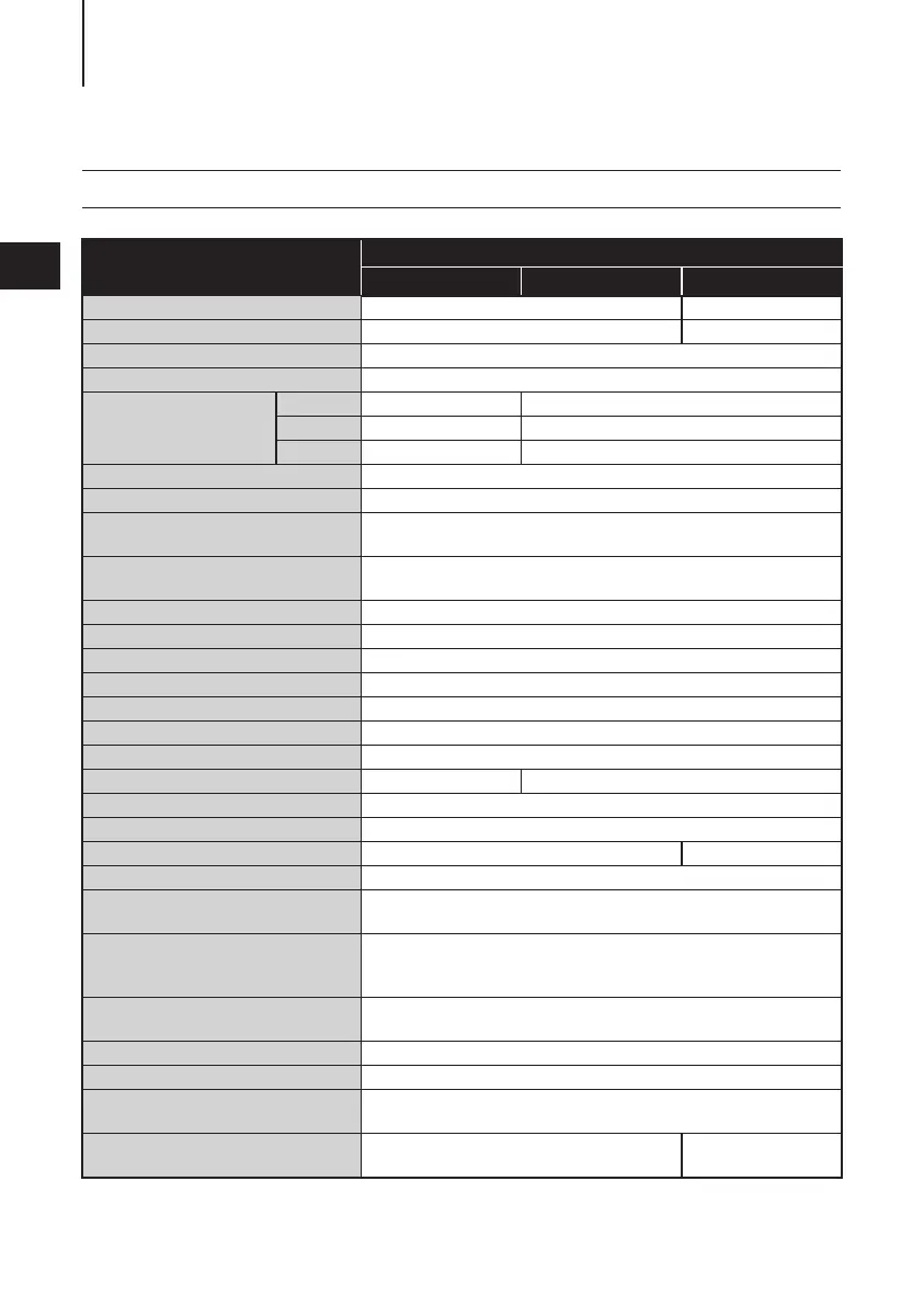Page #192 background image