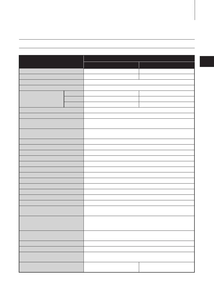 Page #193 background image