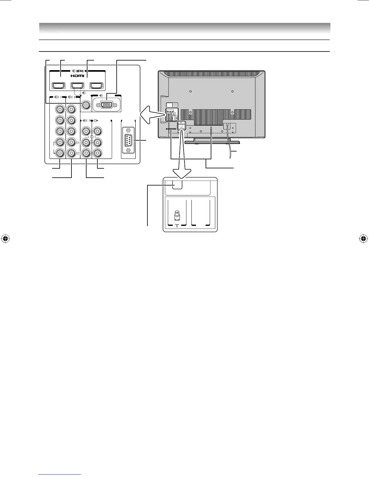 Page #10 background image