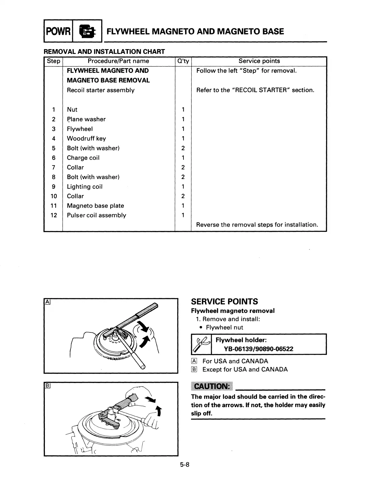 Page #52 background image