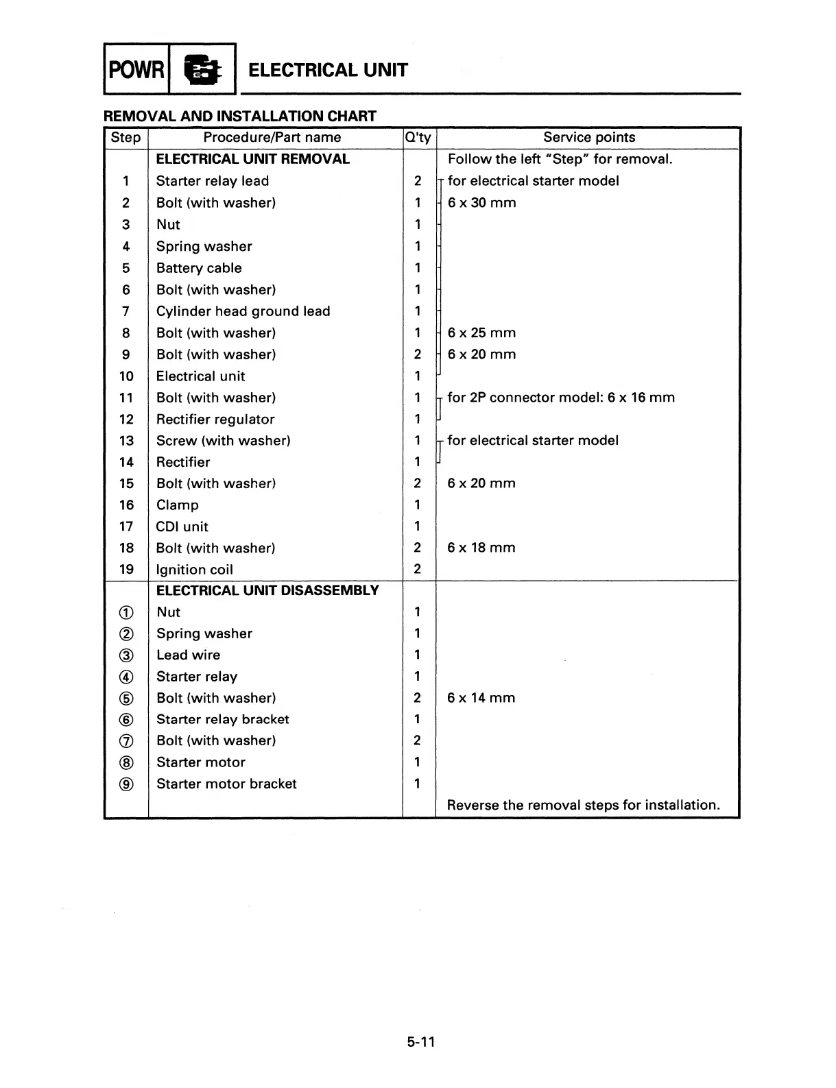 Page #55 background image