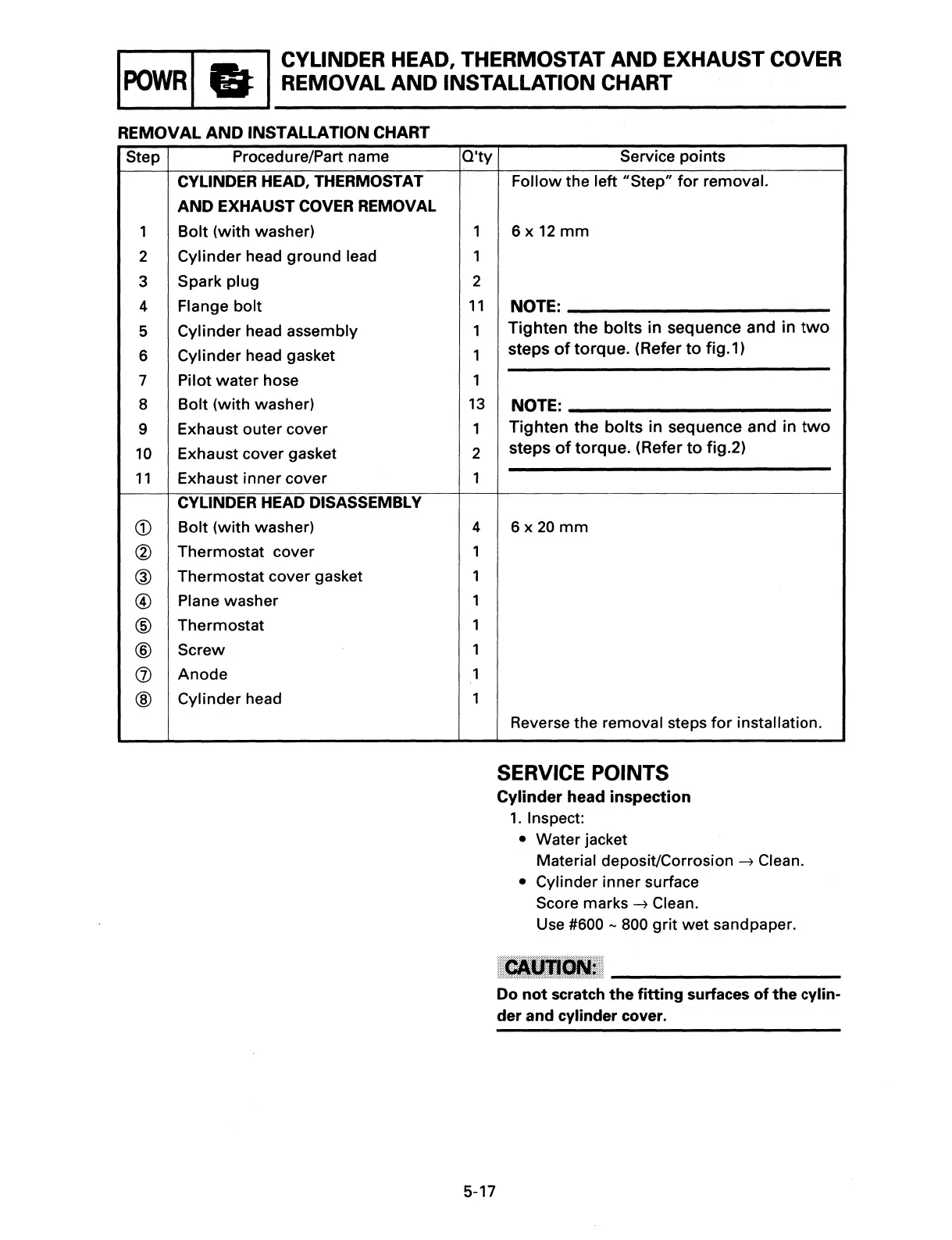 Page #61 background image