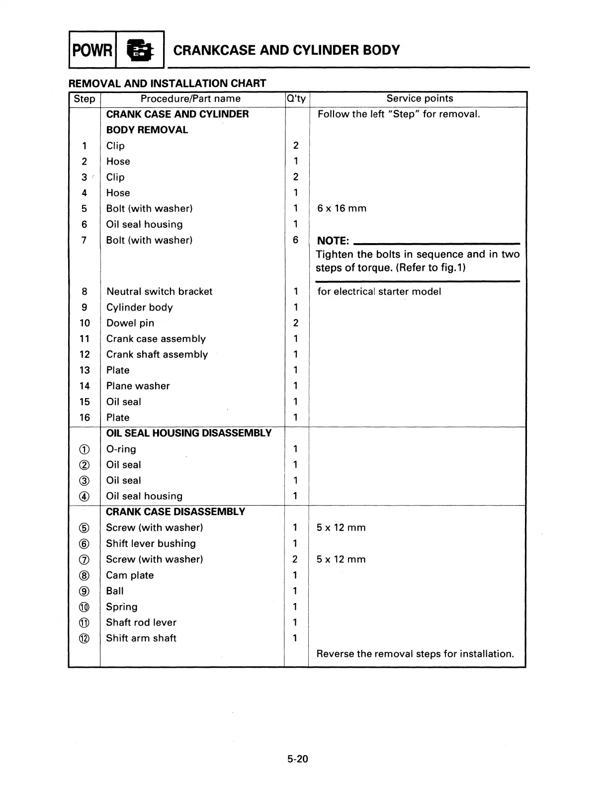 Page #64 background image