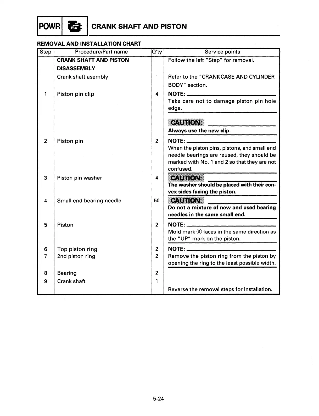 Page #68 background image