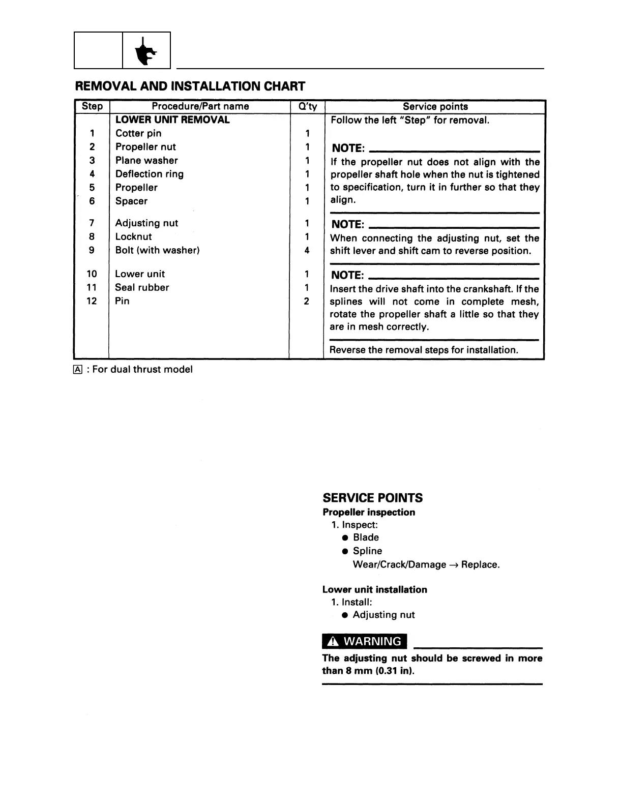 Page #76 background image