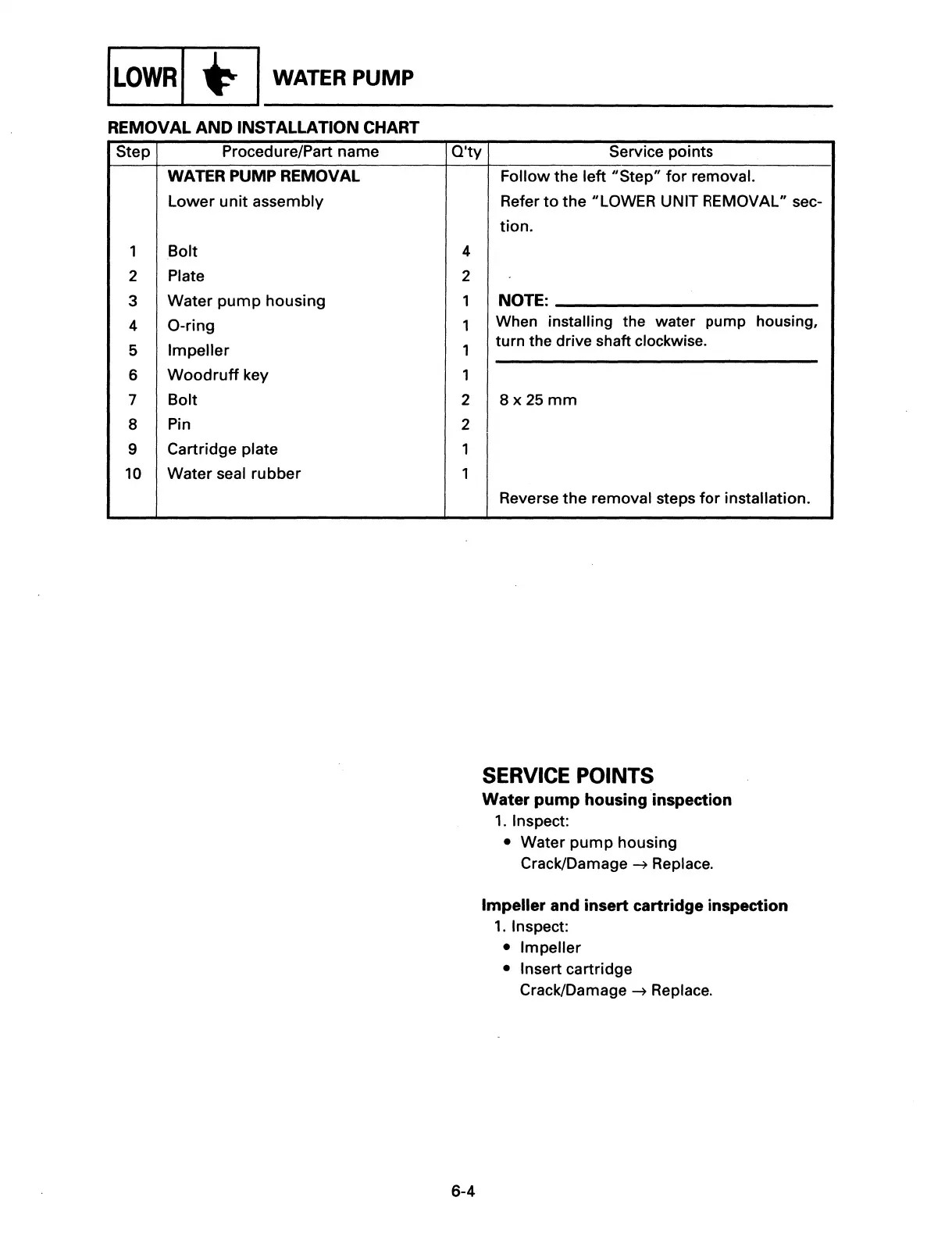 Page #78 background image