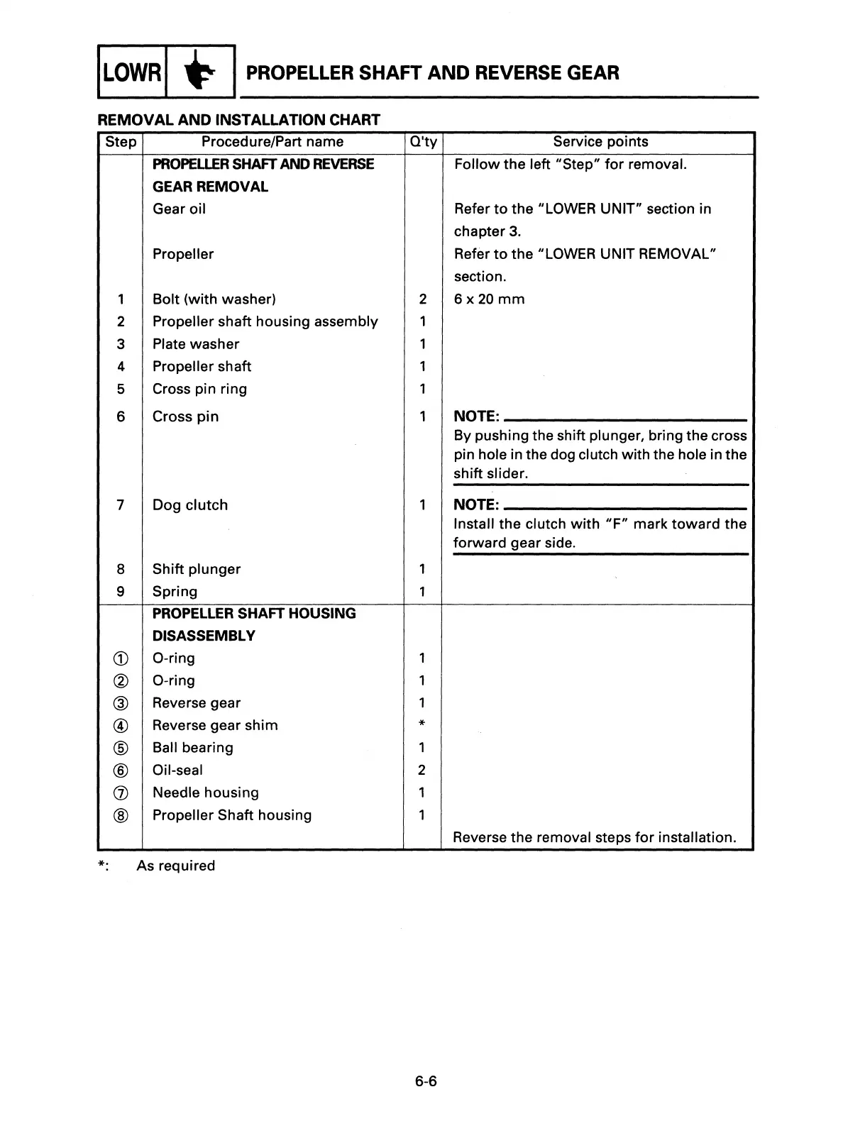Page #80 background image