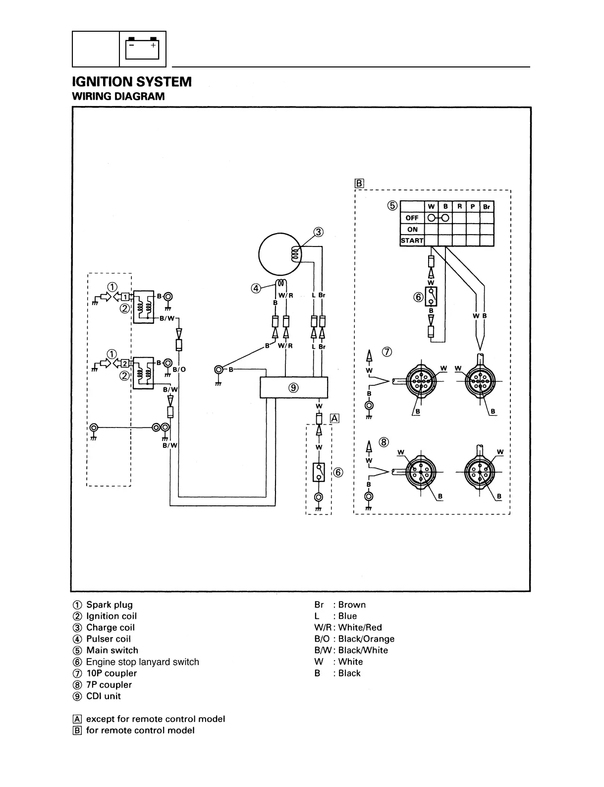 Page #117 background image