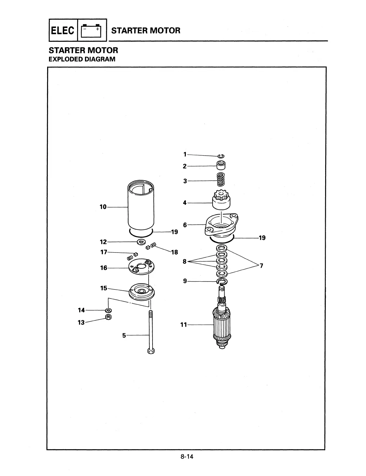 Page #126 background image