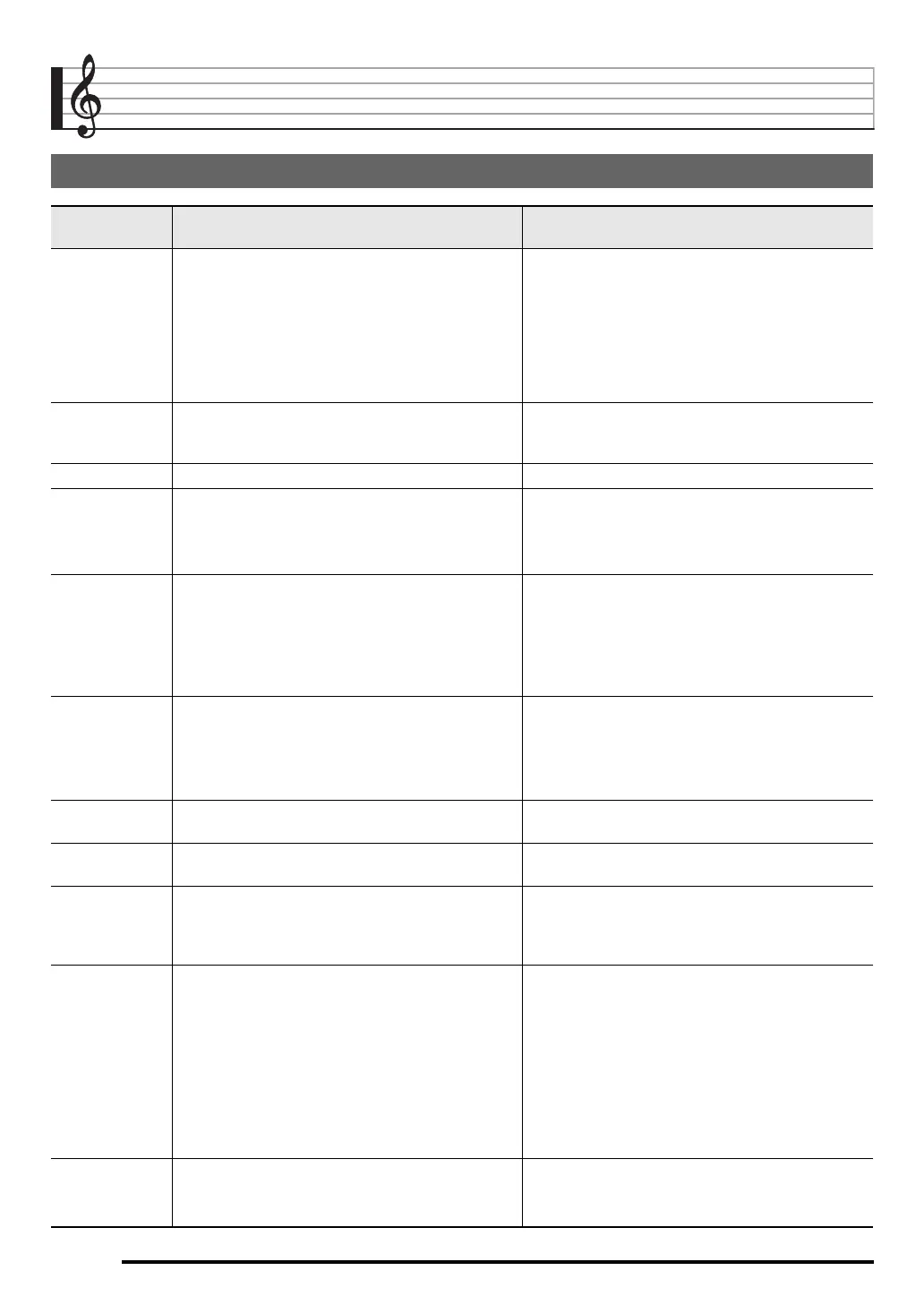 Page #149 background image