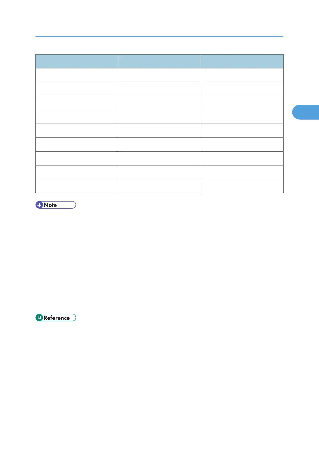 Page #77 background image