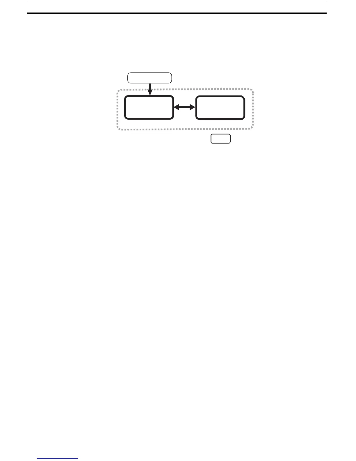Page #129 background image