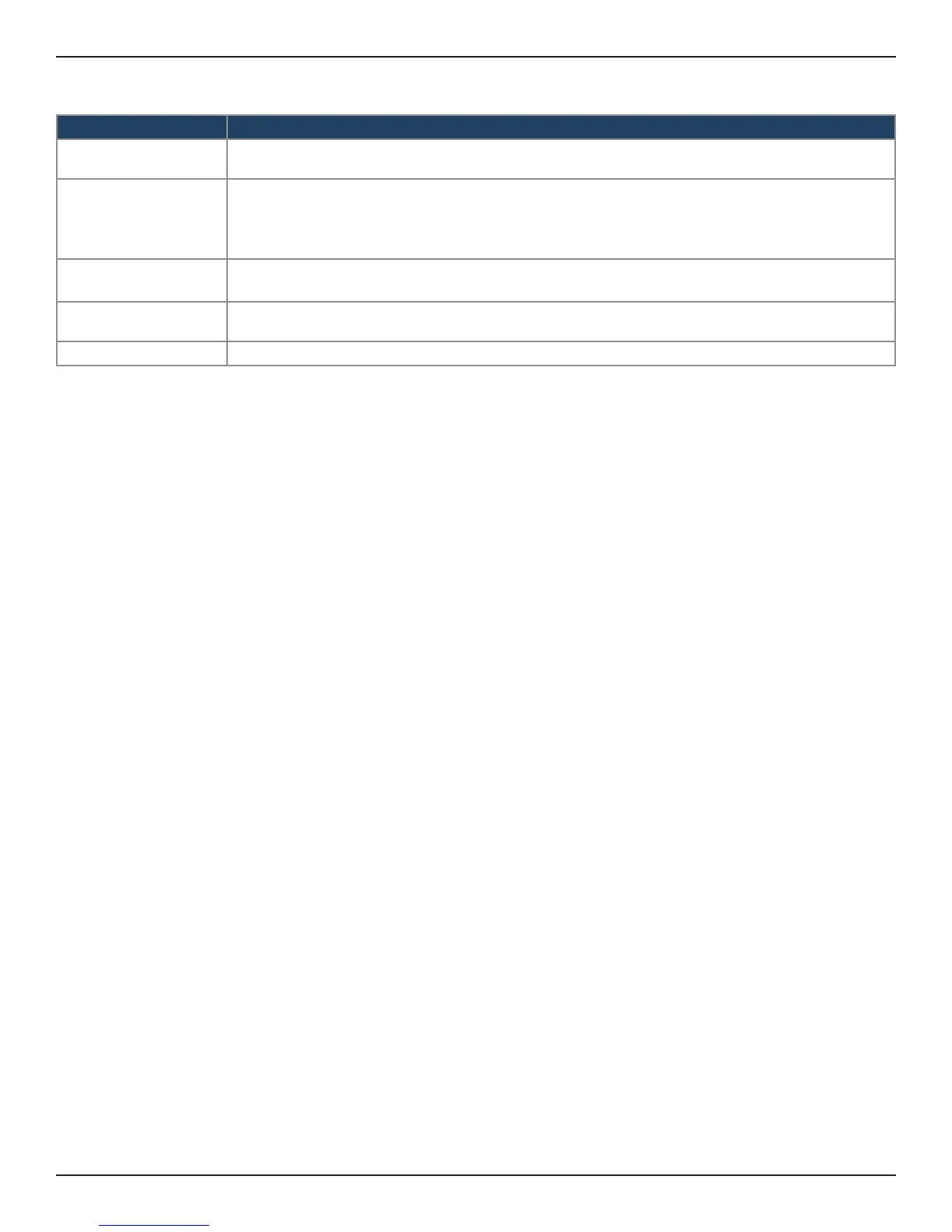 Page #134 background image