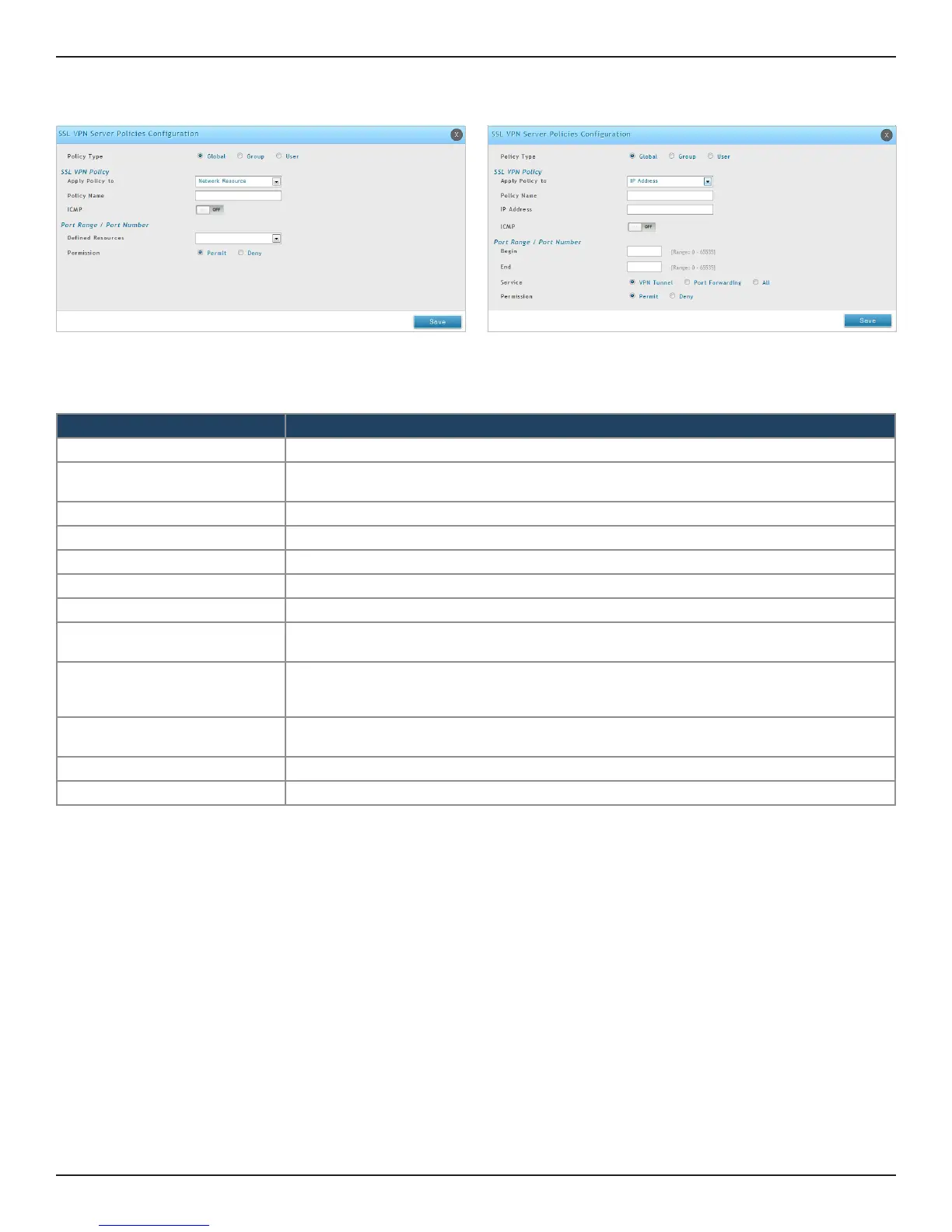 Page #142 background image