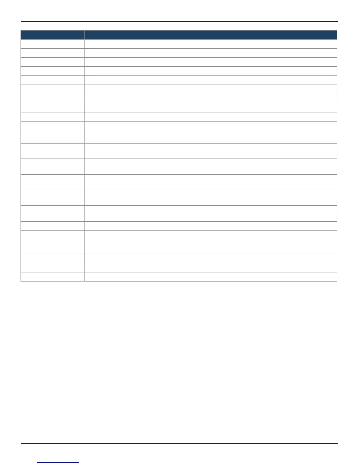Page #151 background image